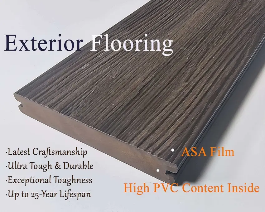 2026 Newest PVC + ASA Outdoor Flooring: Durable, Stylish and Weather - Resistant